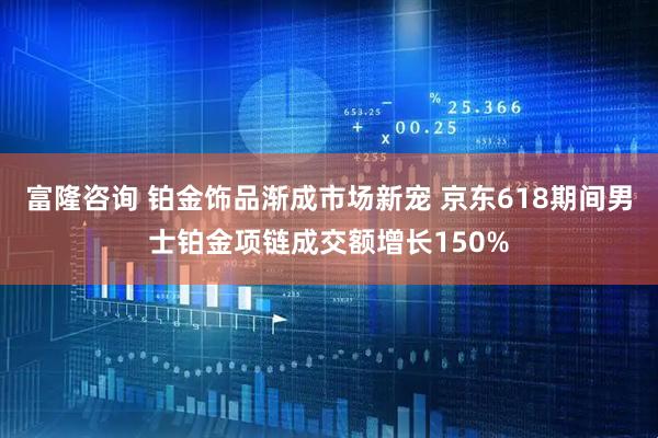 富隆咨询 铂金饰品渐成市场新宠 京东618期间男士铂金项链成交额增长150%